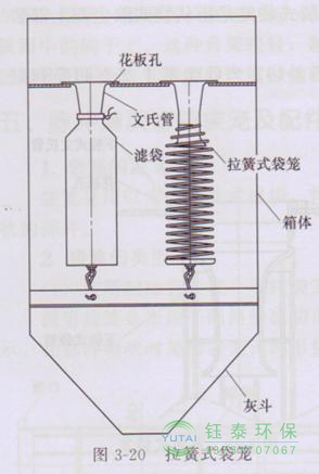 各種除塵骨架的生產(chǎn)標(biāo)準(zhǔn)、規(guī)格及成本