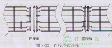 各種除塵骨架的生產(chǎn)標(biāo)準(zhǔn)、規(guī)格及成本